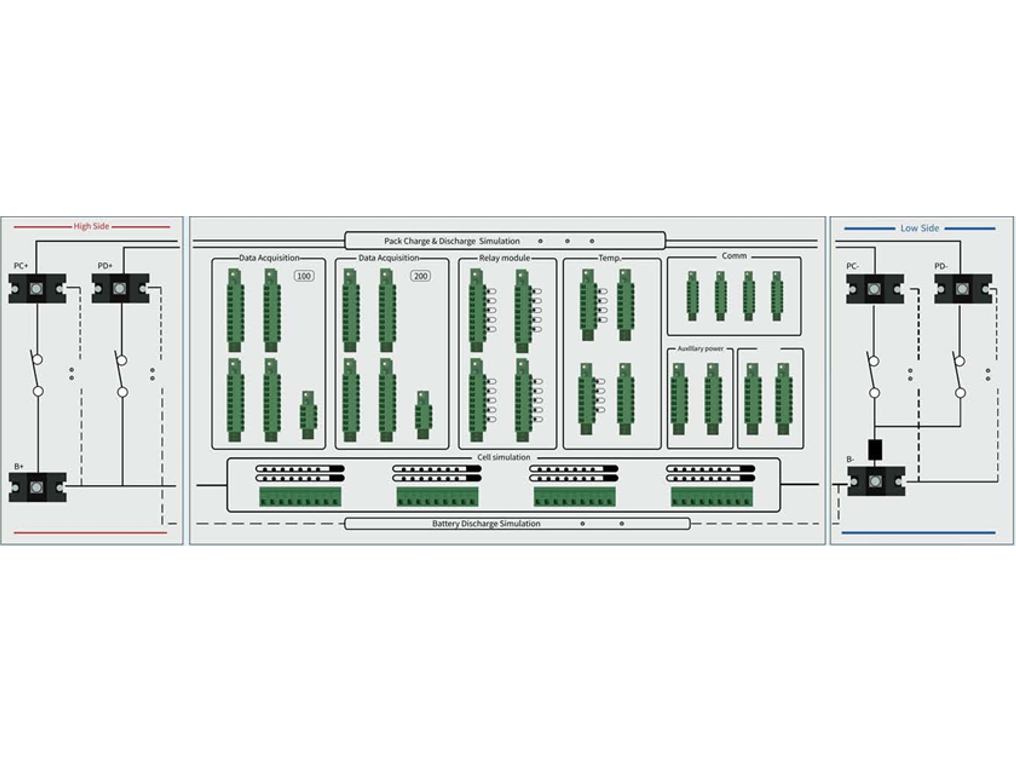 便携式储能BMS性能测试仪